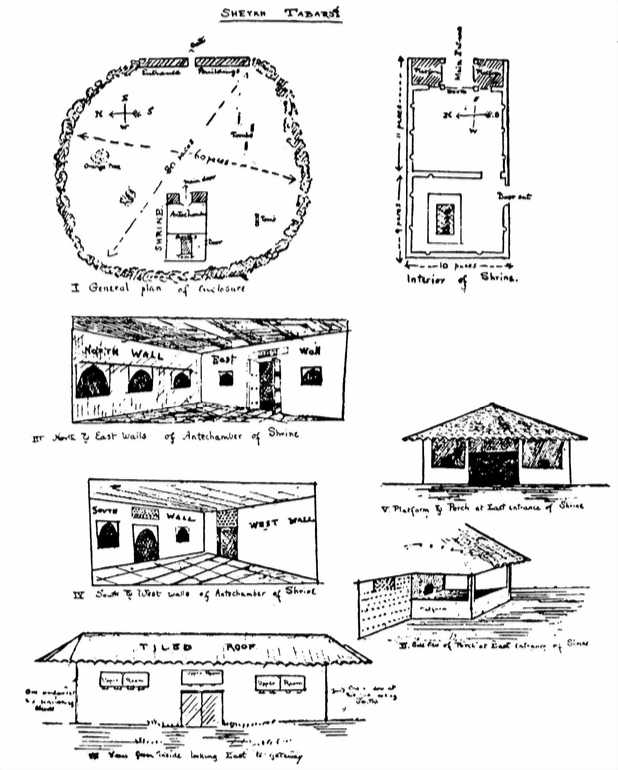 Plans and Sketches of  Ṭabarsí